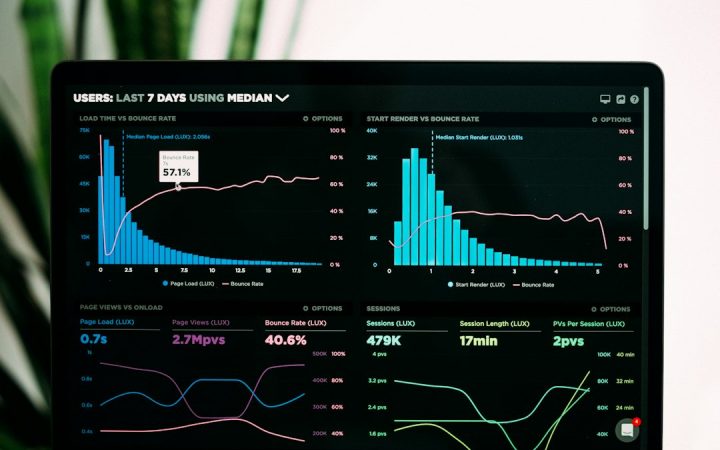 Website analytics dashboard on a laptop screen representing a content management system